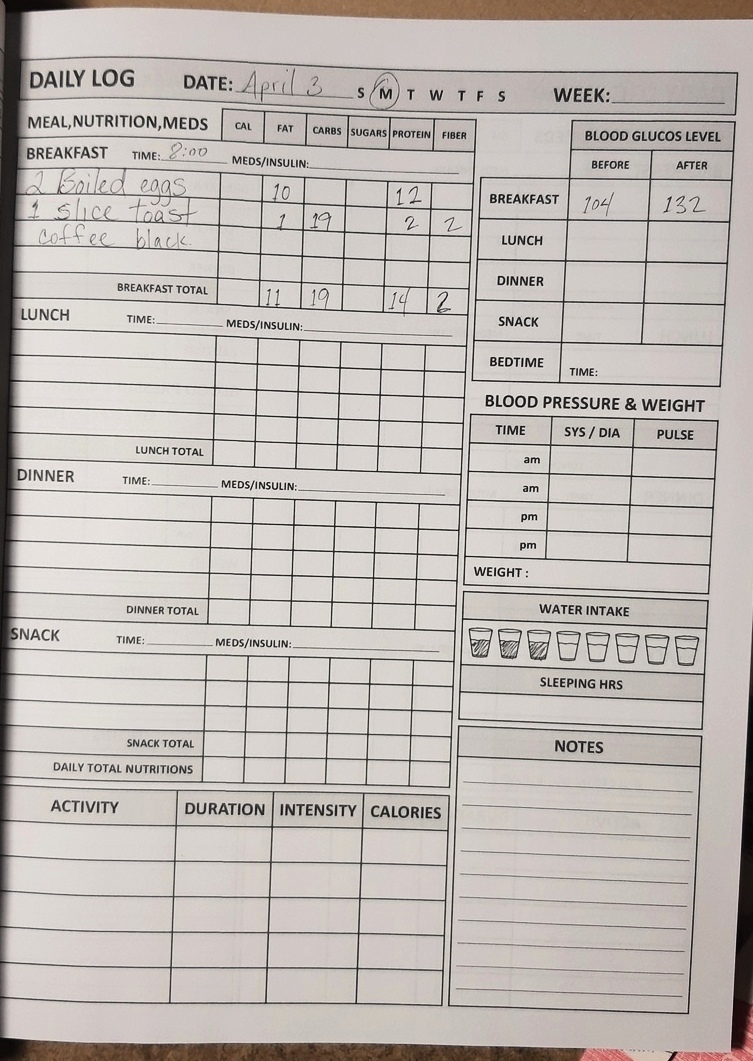 diabetes journal diabetes journal